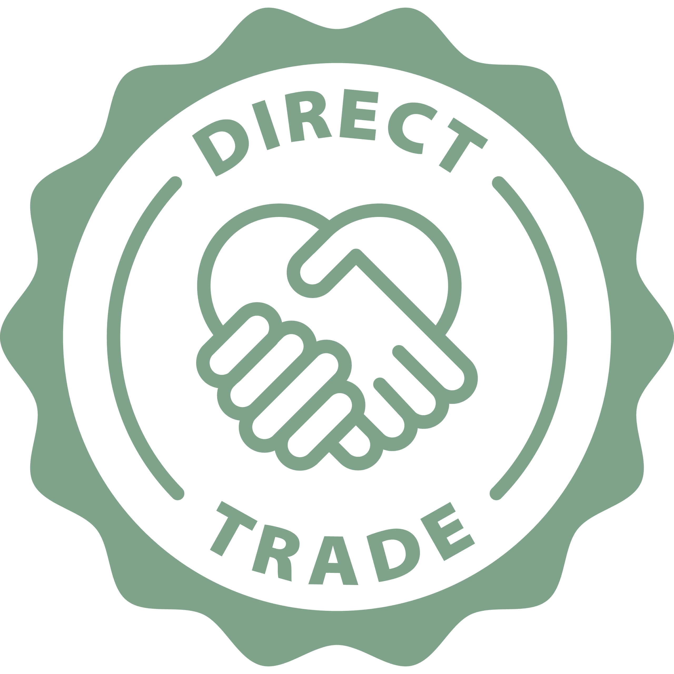 Direct Trade award